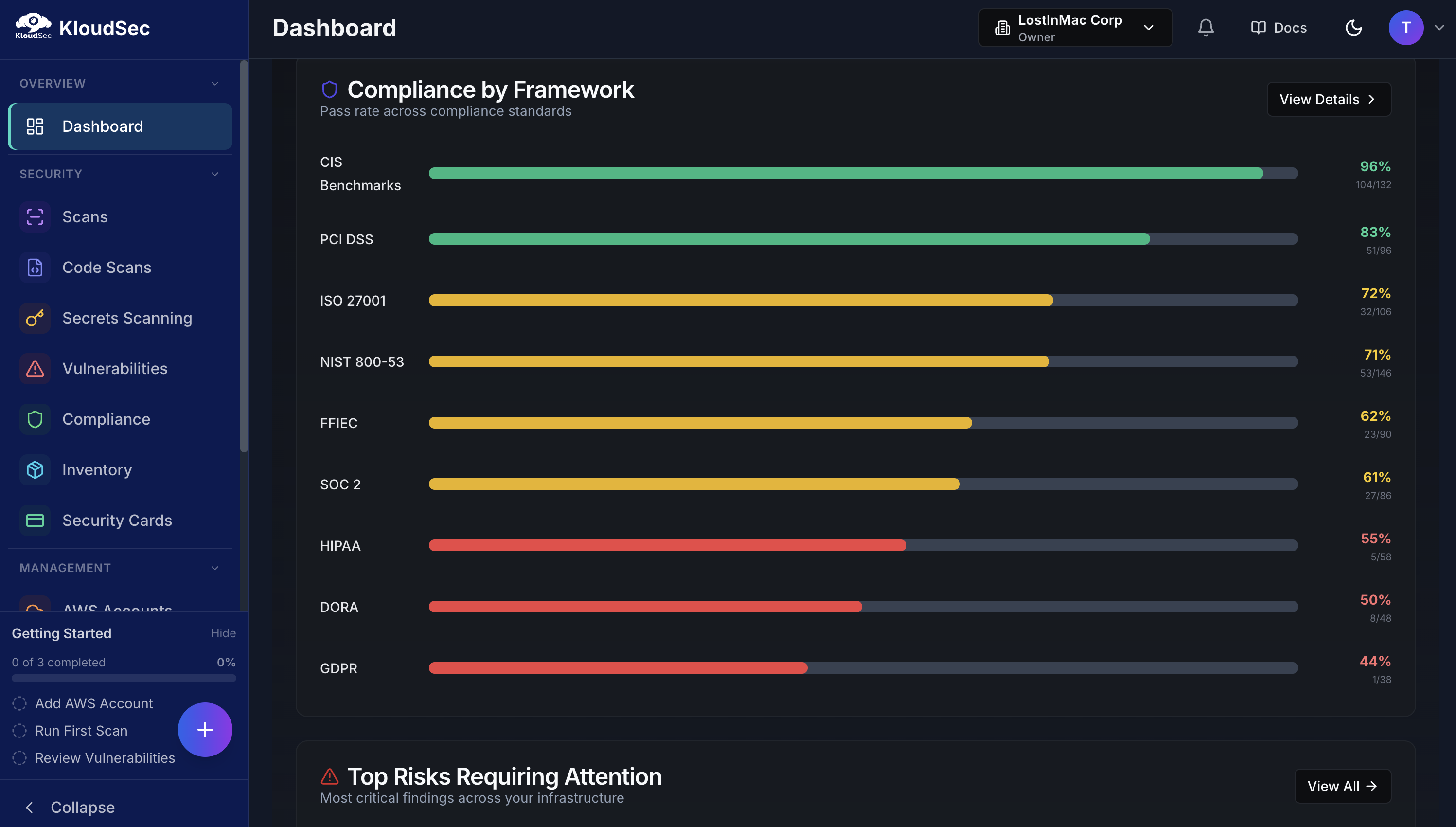 KloudSec Compliance - pass rates across 9 frameworks